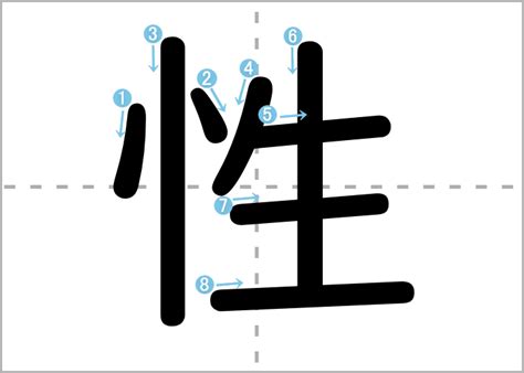 漢字 性